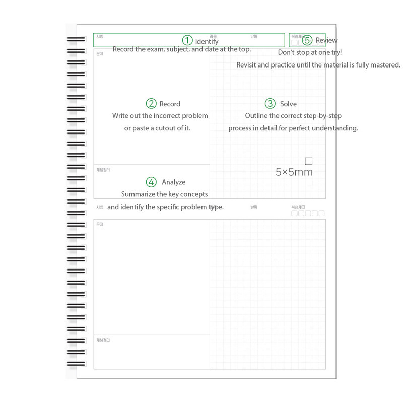 How To Use - Bookfriends O; Archive Wrong Answer Study Notebook