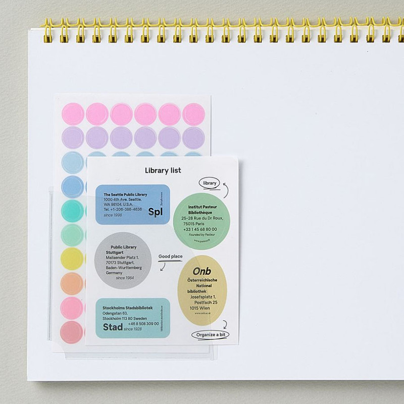 Pocket Sticker - Antenna Shop Table Talk Mid Year B5 Dateless Checklist Weekly Planner