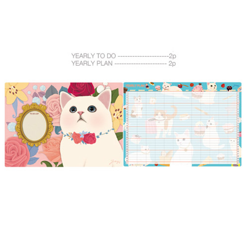 Yearly to do, Yearly plan Yearly to do, Yearly plan