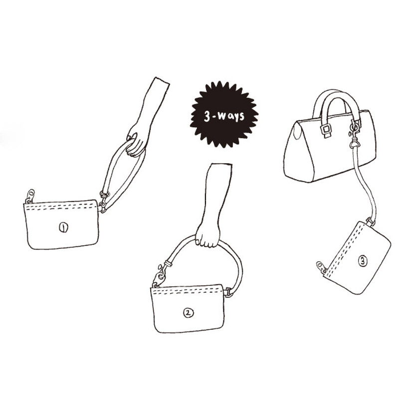 Multi-functional strap pouch
