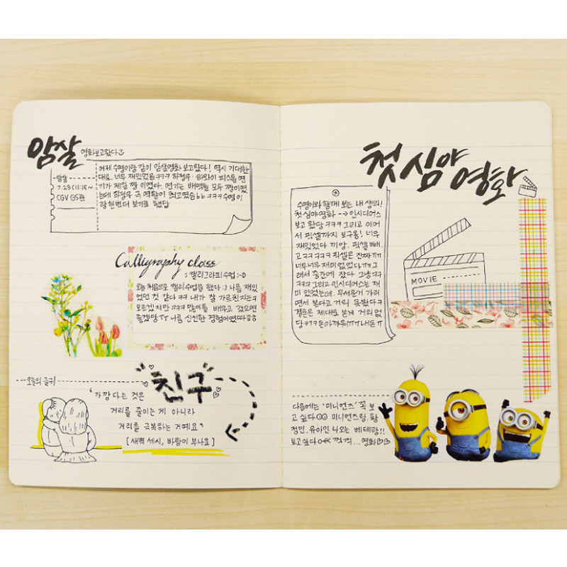 Example of use Example of use