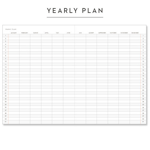 Yearly plan