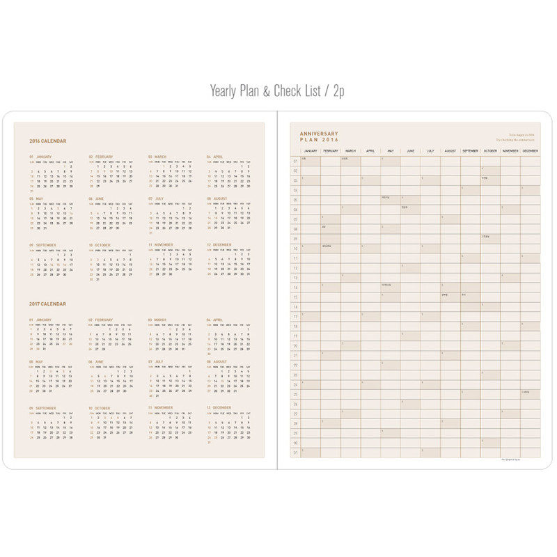 Yearly plan & Check list