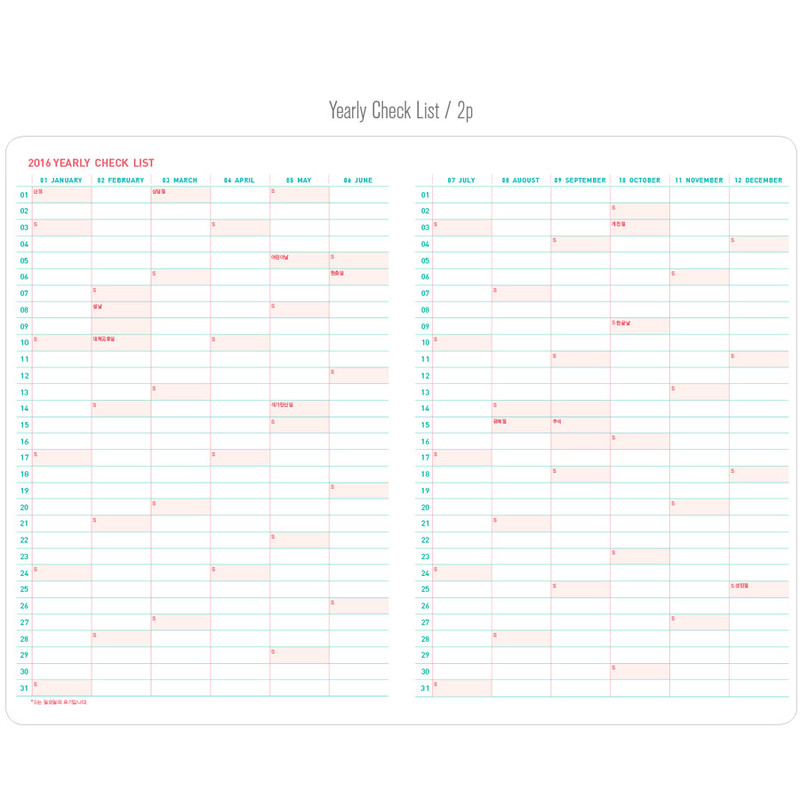 Yearly check list