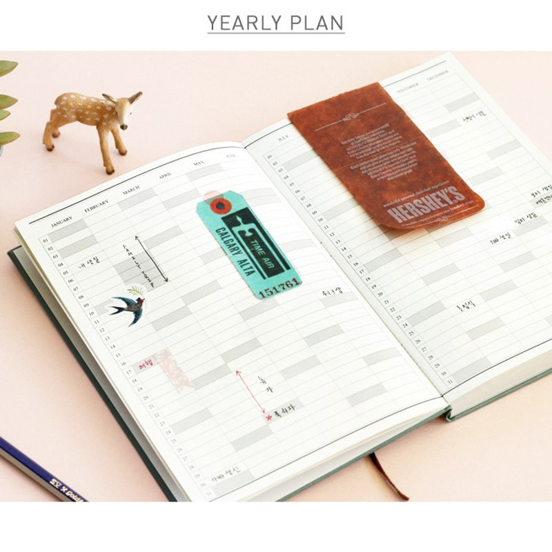 Yearly plan Yearly plan