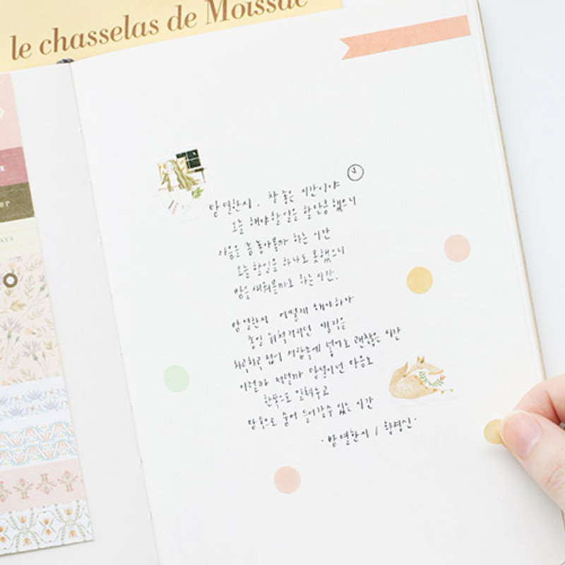 Example of use Example of use