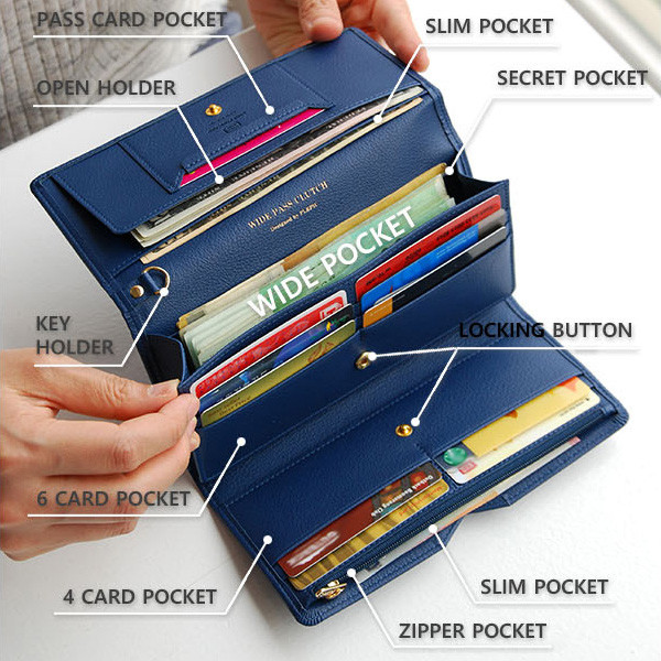 Composition of Wide pass slim clutch wallet