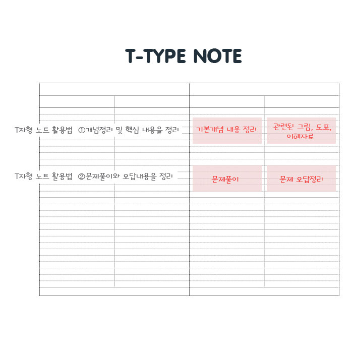 Indigo Monster illustration t-type notebook