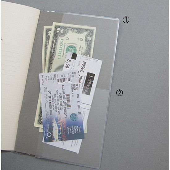 2 additional storage room - Bon voyage wave travel note planner