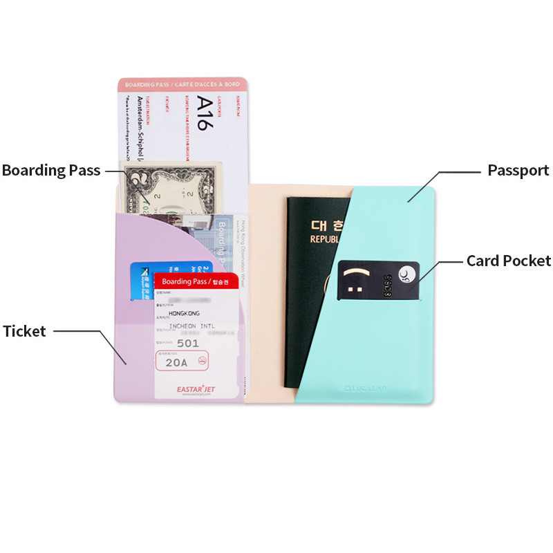 Detail of Flag RFID blocking passport case