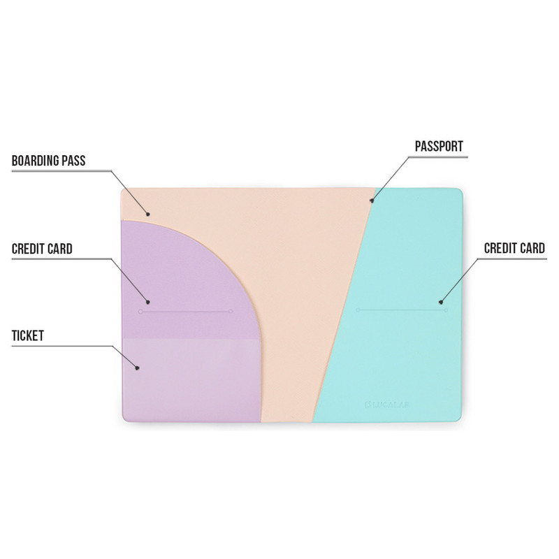 Detail of Lazy lounge RFID blocking passport case