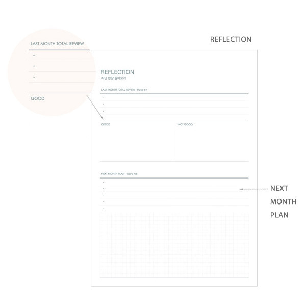 Reflection - Lagom one month undated daily planner