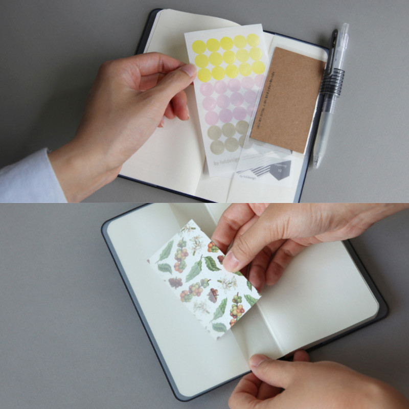 Detail of 2018 Notable memory slim handy dated monthly planner