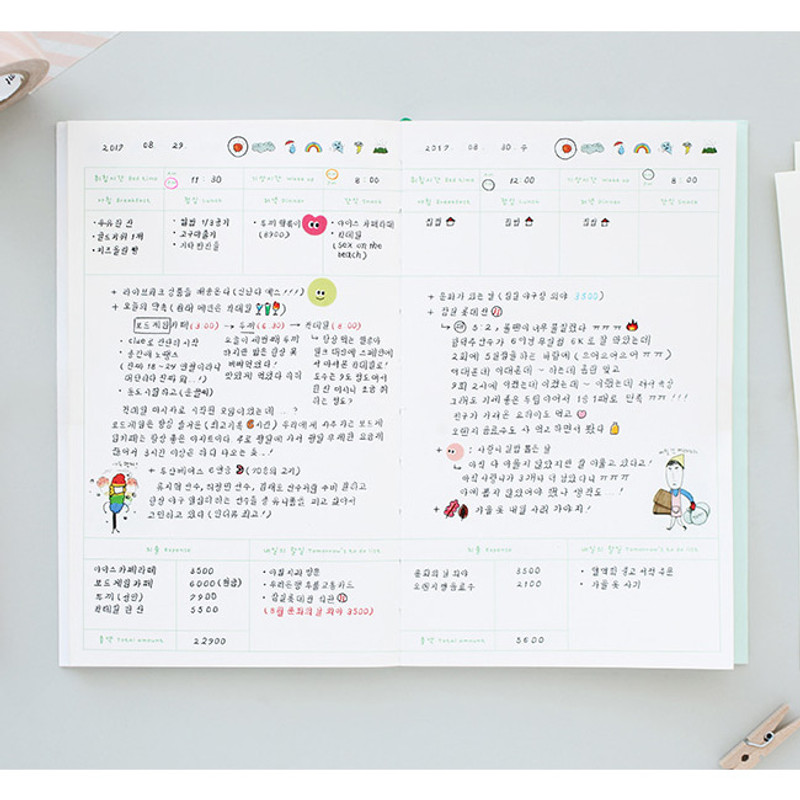 Daily plan - Todac Todac undated daily diary agenda Daily plan - Todac Todac undated daily diary agenda