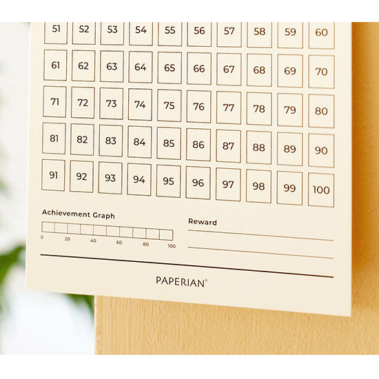 Detail of 100 days goal planning tracker 12 sheets