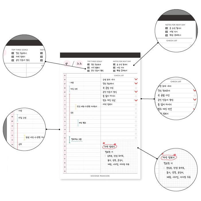 Detail of A5 time table checklist daily notepad planner