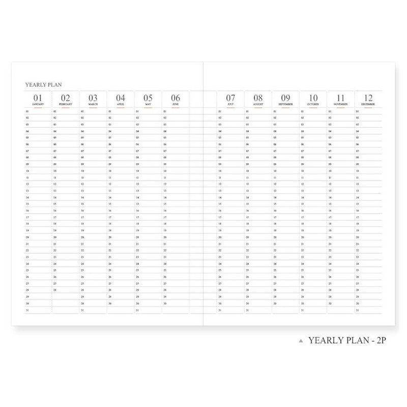 Yearly plan Yearly plan