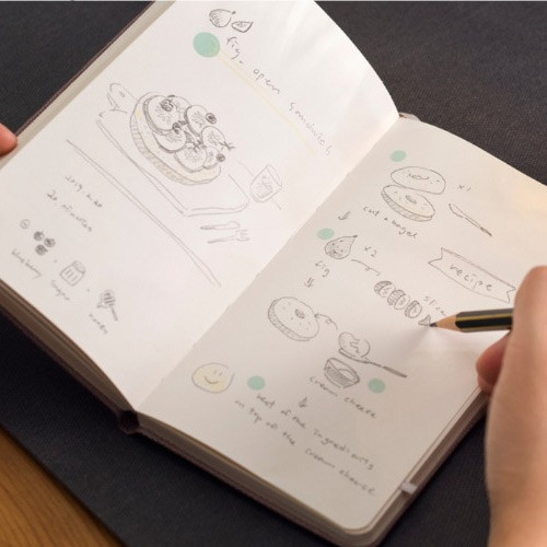 Example of use - Draw Memories Tomorrow small hardcover blank notebook