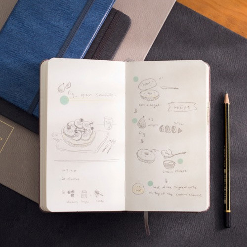 Draw Memories Tomorrow small hardcover blank notebook