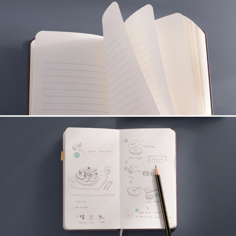 Lined page and blank page - Draw Memories Tomorrow small hardcover blank notebook