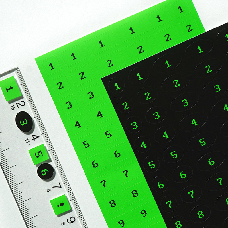 Usage example - After The Rain 8-bit number paper sticker set