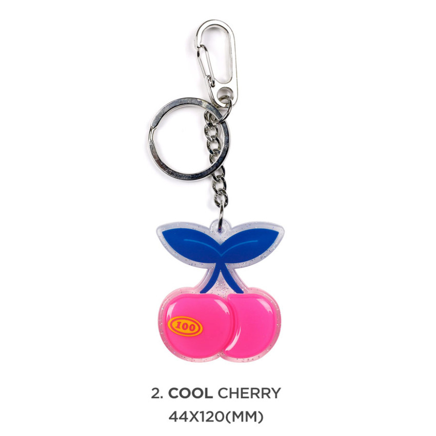 keychain or keyring