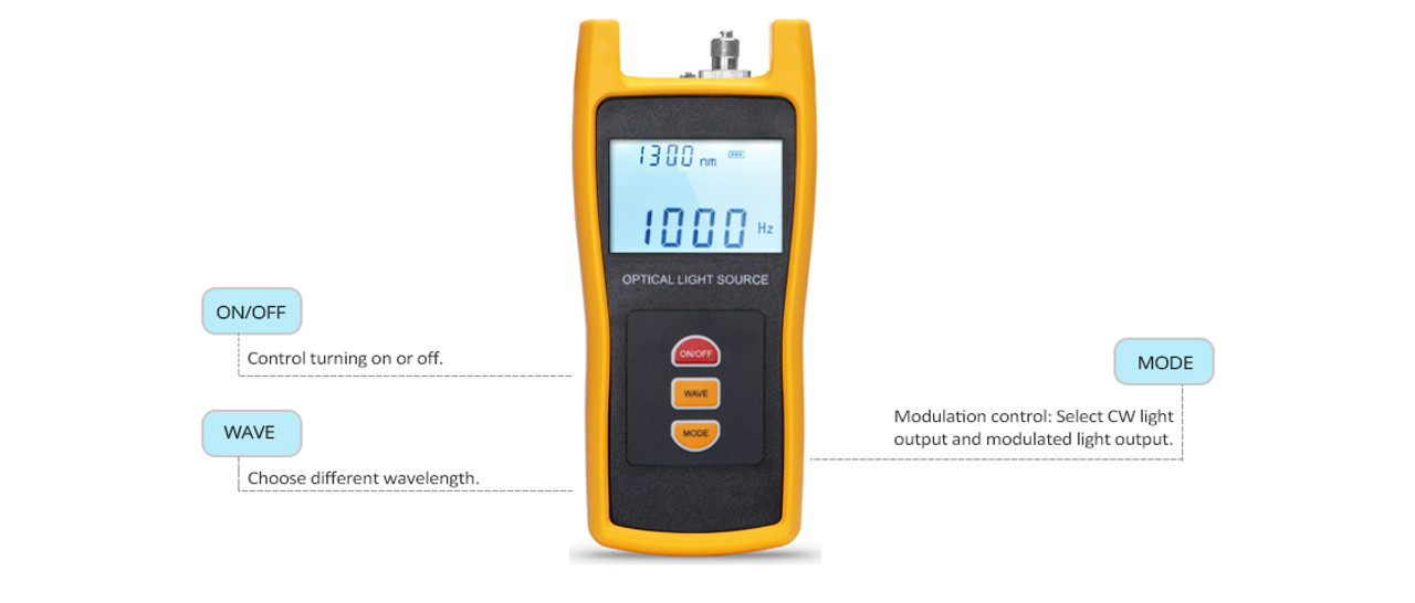 handheld fiber optic lights