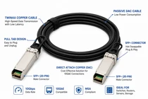 1m (3ft) IBM 46K6182 Compatible 10G SFP+ Passive Direct Attach Copper Twinax Cable