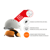 Forward Wip Surf Bob Bump Shell