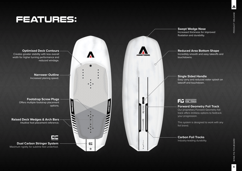 Armstrong Wing FG Wingboard