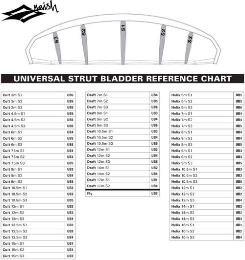 Naish Universal Strut Bladder