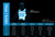 Forward Wip Size chart