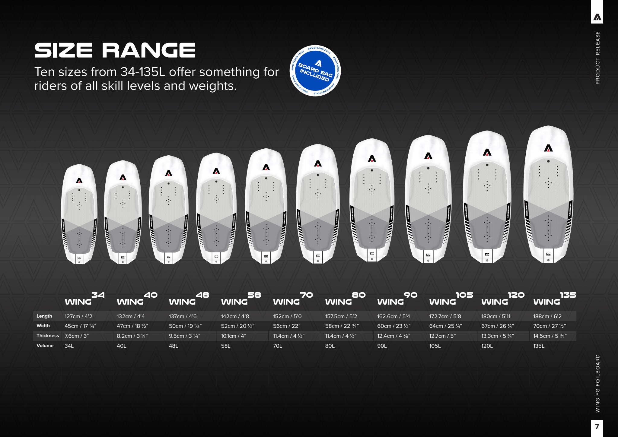 armstrong-fg-wing-foilboard.png