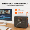 Jackery Explorer 2000 Plus Portable Power Station (2042 Wh Capacity)