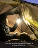 DEVOS LightRanger 500