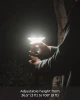 DEVOS LightRanger 1200