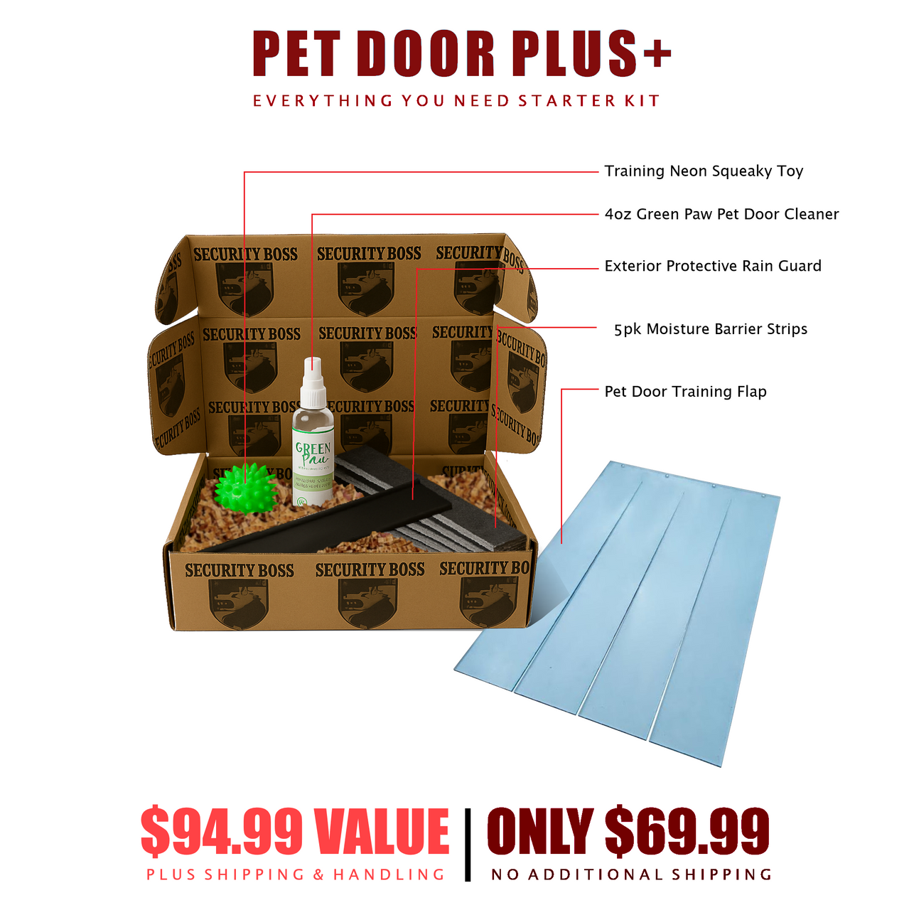 Security Boss SB Standard Door Mount Pet Door