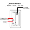 Kimpex Rocker Switch with LED light Rocker / SPST - 302423 - 302423