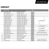 CKX Contact Free-Face Helmet Edge - 2XL - 515416