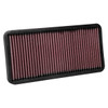K&N High-Flow OEM Air Filter Fits Aprilia - 030030
