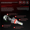 Kimpex MS3 LED Headlight - 101572