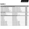 CKX Razor-X Open Helmet Solid - XL - 515085