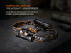 Fenix HM75R Rechargeable Headlamp With Power Extender, 1600 Lumens