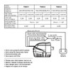 Kimpex Automatic 600GPH Bilge Pump - 758021