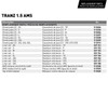 CKX Tranz 1.5 AMS Modular Helmet Solid - L - 512594