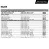 CKX Razor Open Helmet Solid - XL - 509155