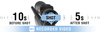 ATN X-Sight-5, 5-25x, Pro Day/Night Scope
