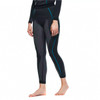 DAINESE Underpants - Pants Underpants - M - 628962