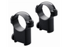 Leupold Ringmounts Sako 30 mm, Medium Matte Set