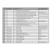 Kimpex SeatJack Passenger Seat - 000123